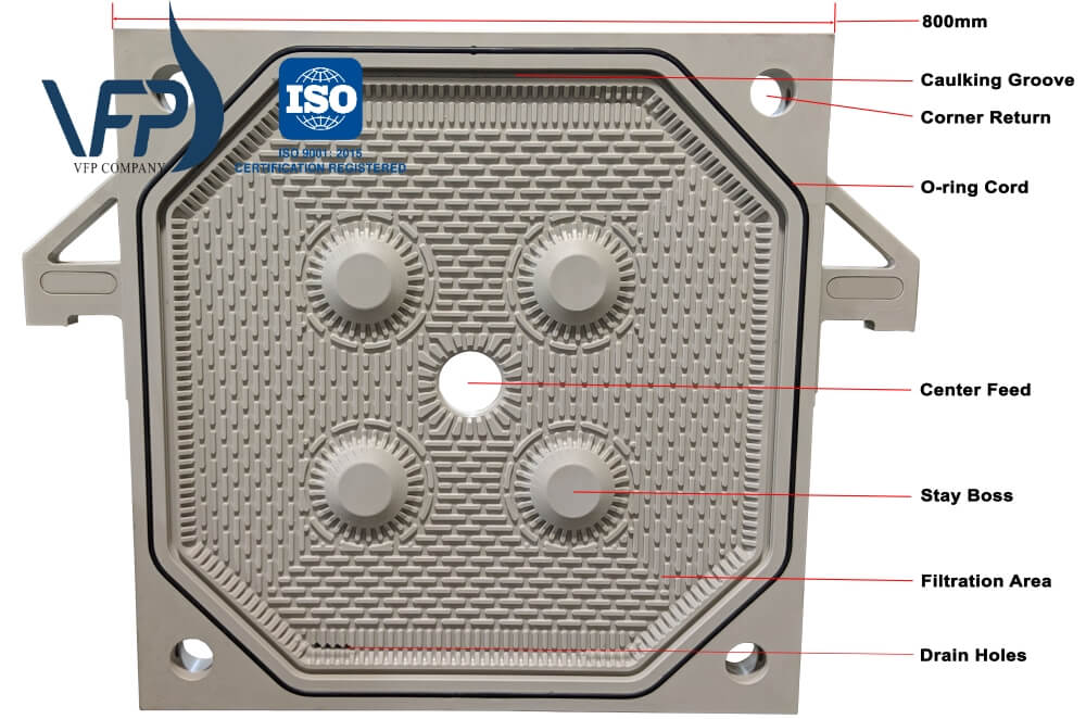 Khung bản roong 800x800 mm